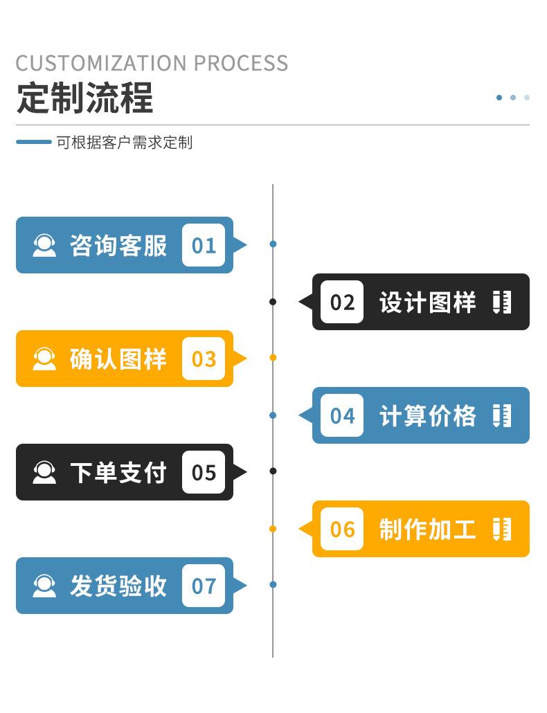 美辰详情页---01_16