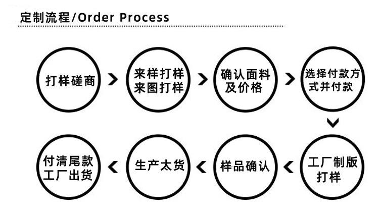 详情页模板_04