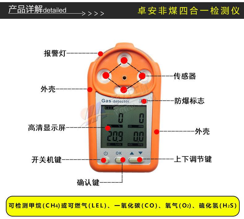 气体检测仪合集_15
