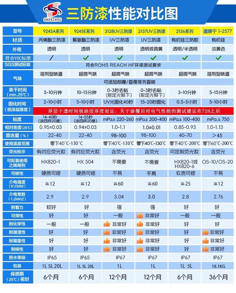 O1CN01ycc1Hb1jUrtbLgqh5_!!1743