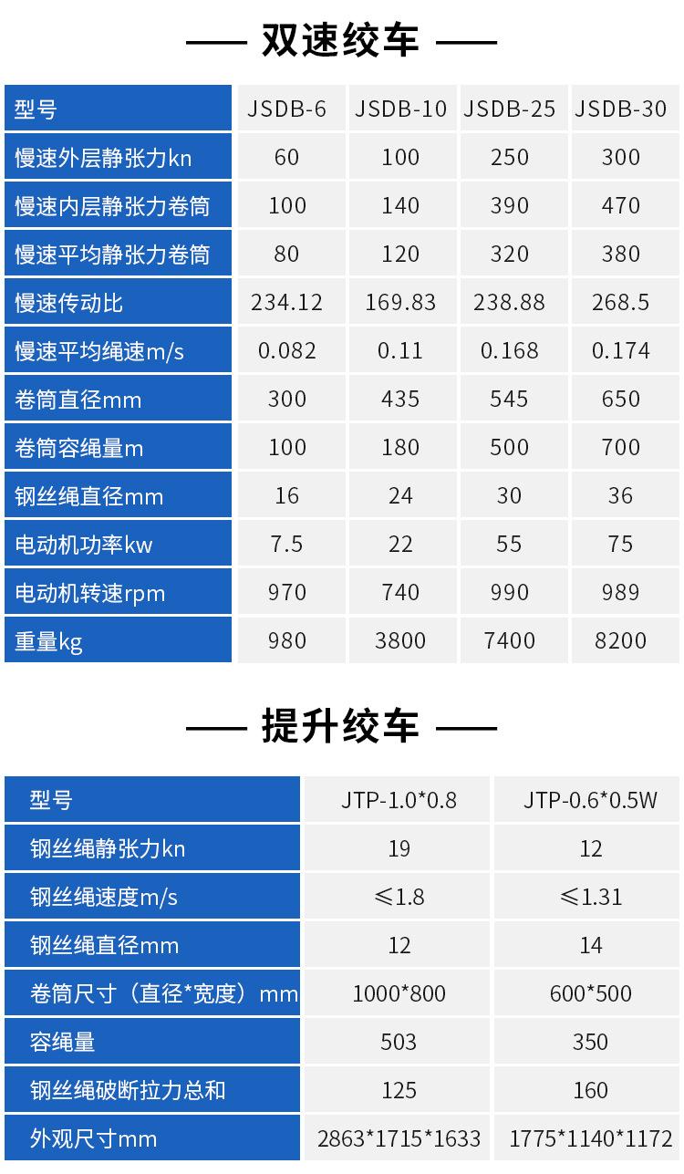 矿用绞车详情页_05.jpg
