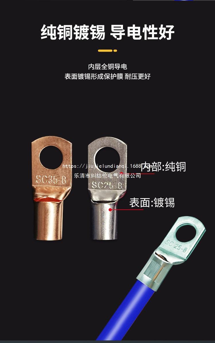 SC窥口鼻盒装详情页_03.jpg