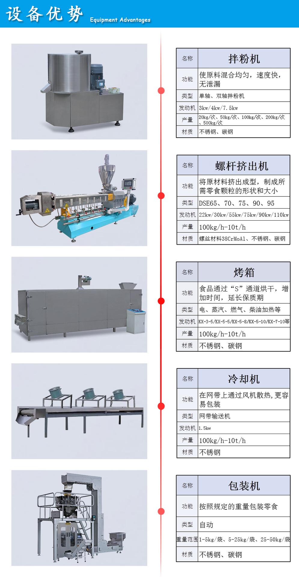 详情页3营养米.jpg