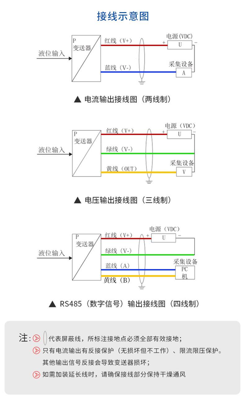 投入式液位计详情3_03.jpg