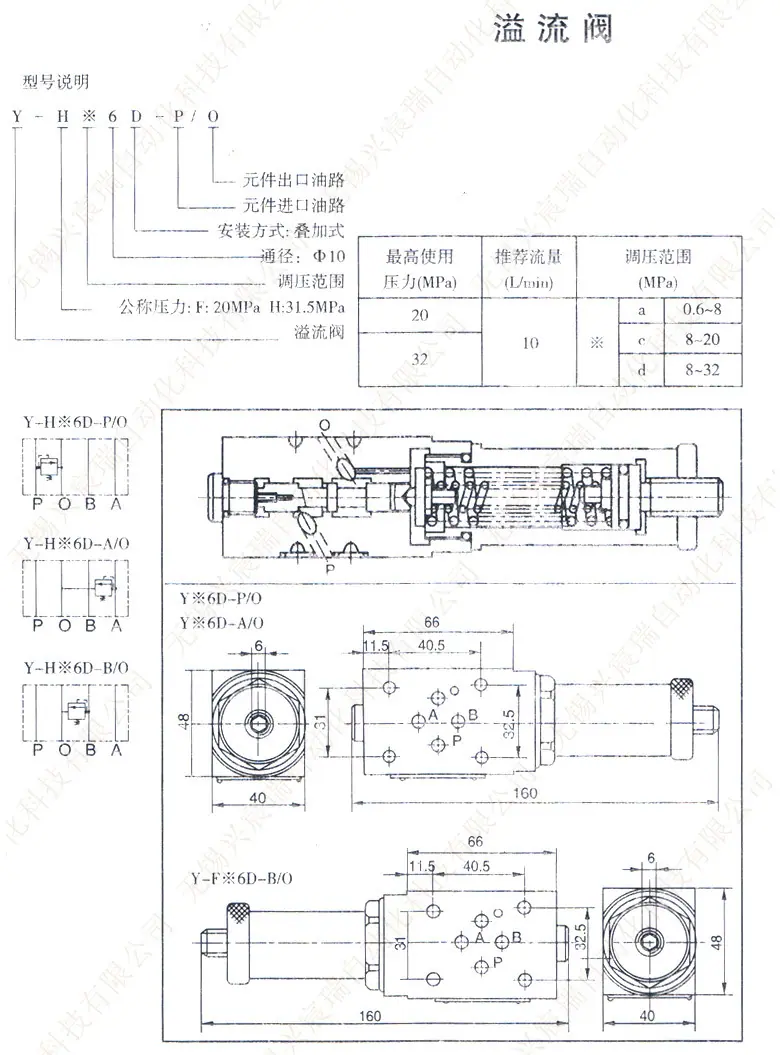 Y 溢流阀.jpg