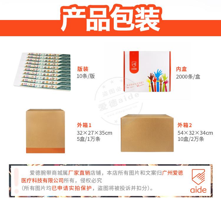 2024爱德标识1688店详情页-泰维克腕带定制款_05.j