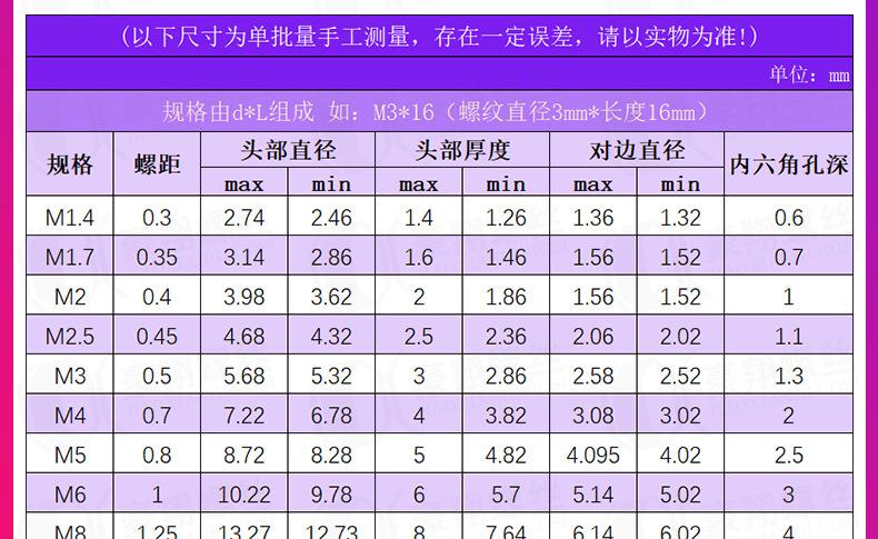 杯头内六角螺丝光面_05.jpg