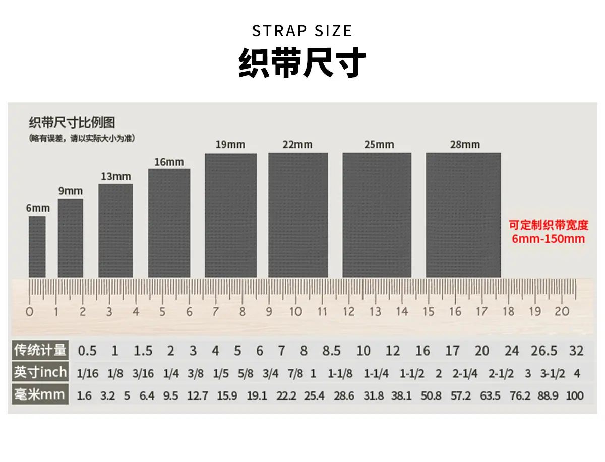 sp线斜纹织带详情_08.jpg