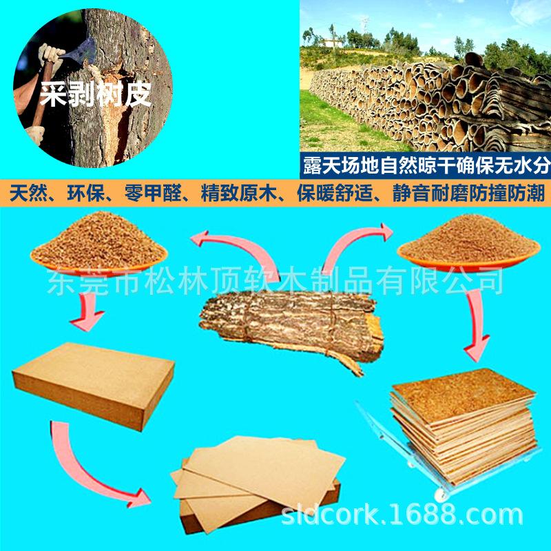粘贴式软木地板