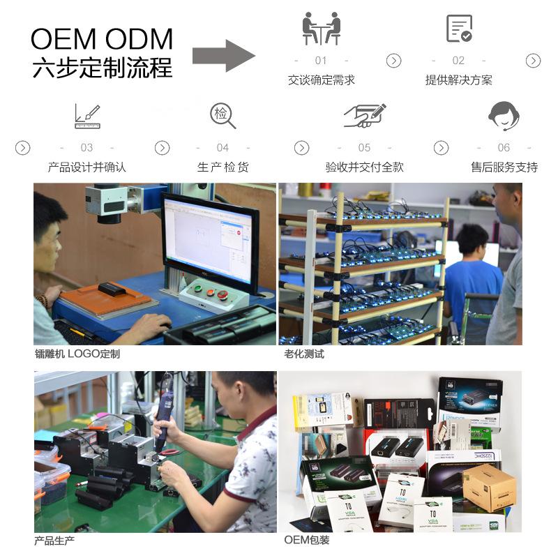 HDMI延长器定制 (2)