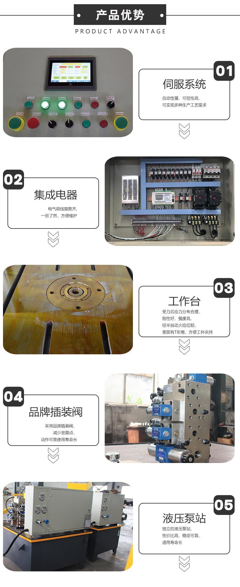 产品优势.jpg