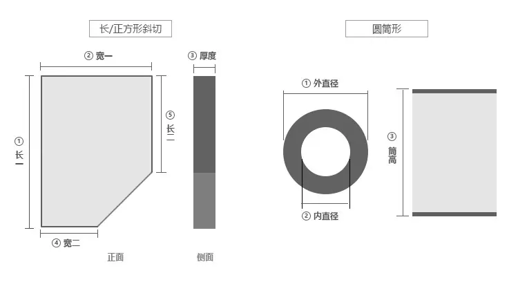 净化器滤芯定制_04
