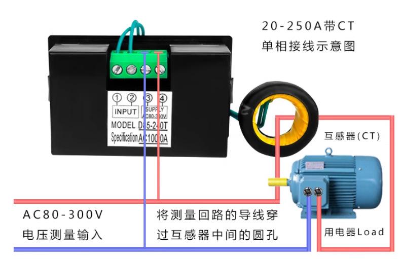 4ca2dfbb5ff79de43a84a3cca397ba
