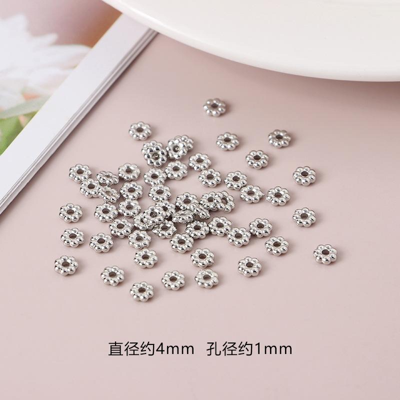 SKU (21)