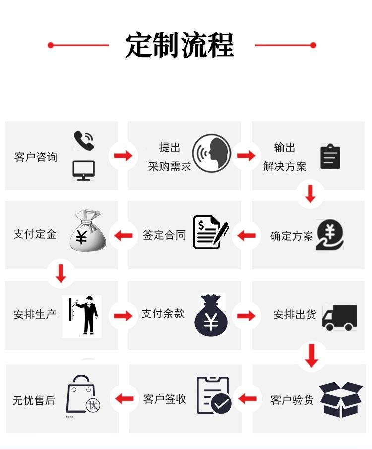 详情13黎总电话