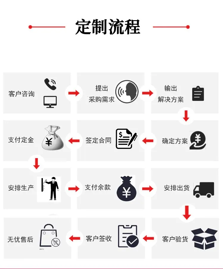 详情13黎总电话