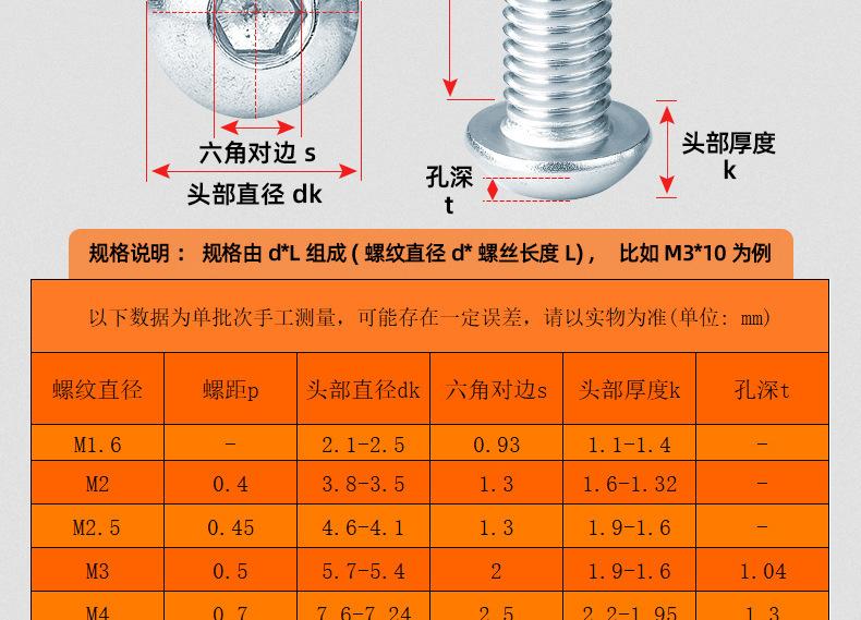 10.9级蓝白锌圆头内六角螺丝_03_12.jpg