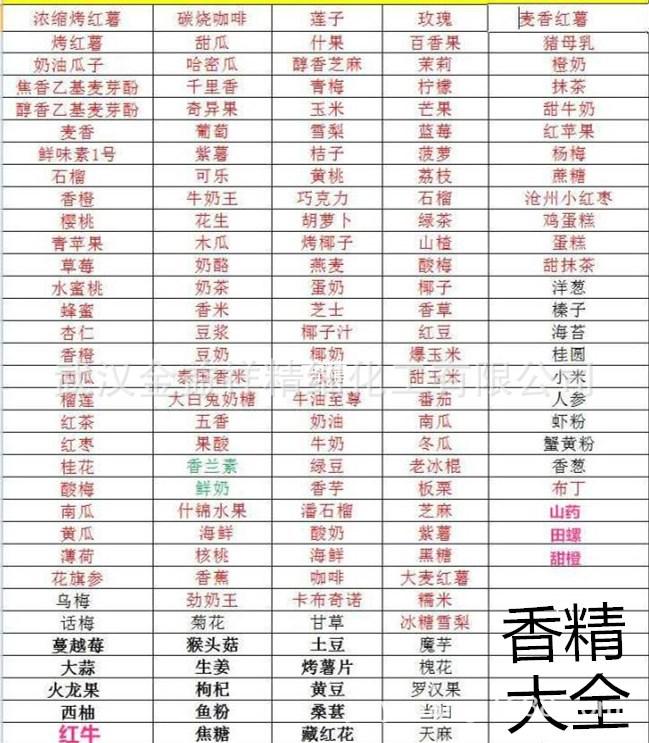 香精_副本