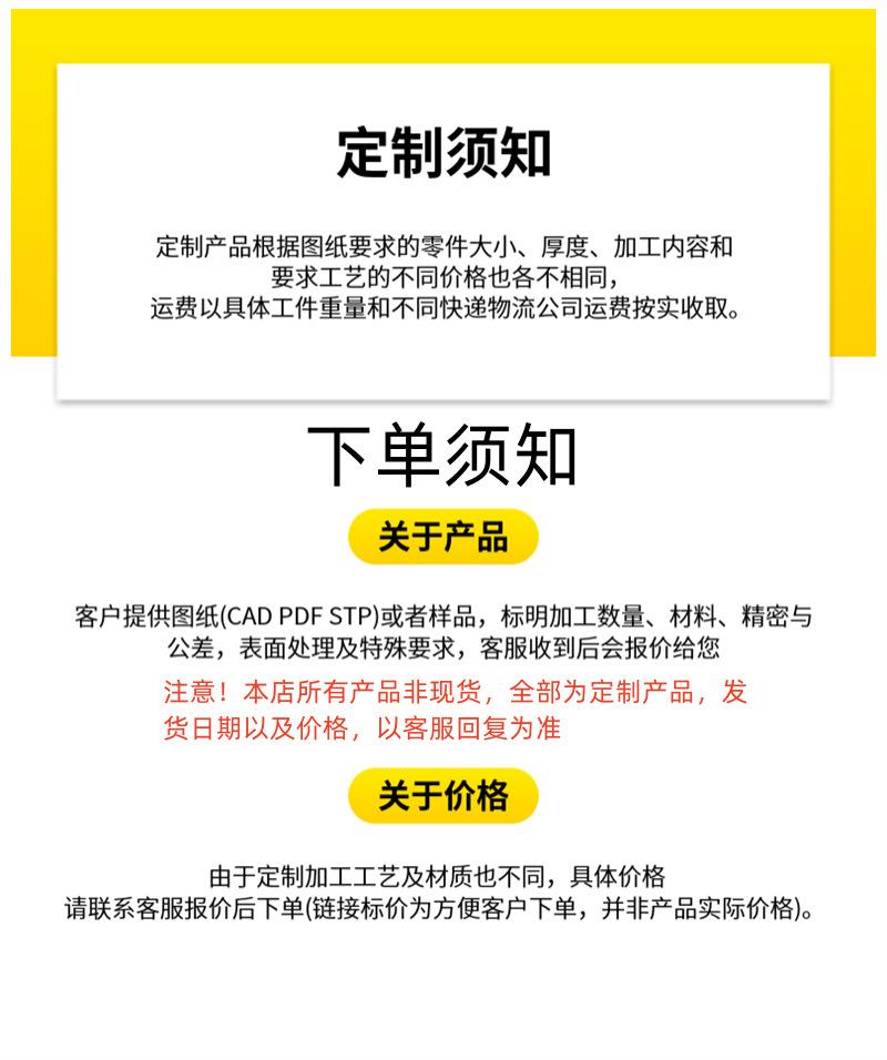 说明