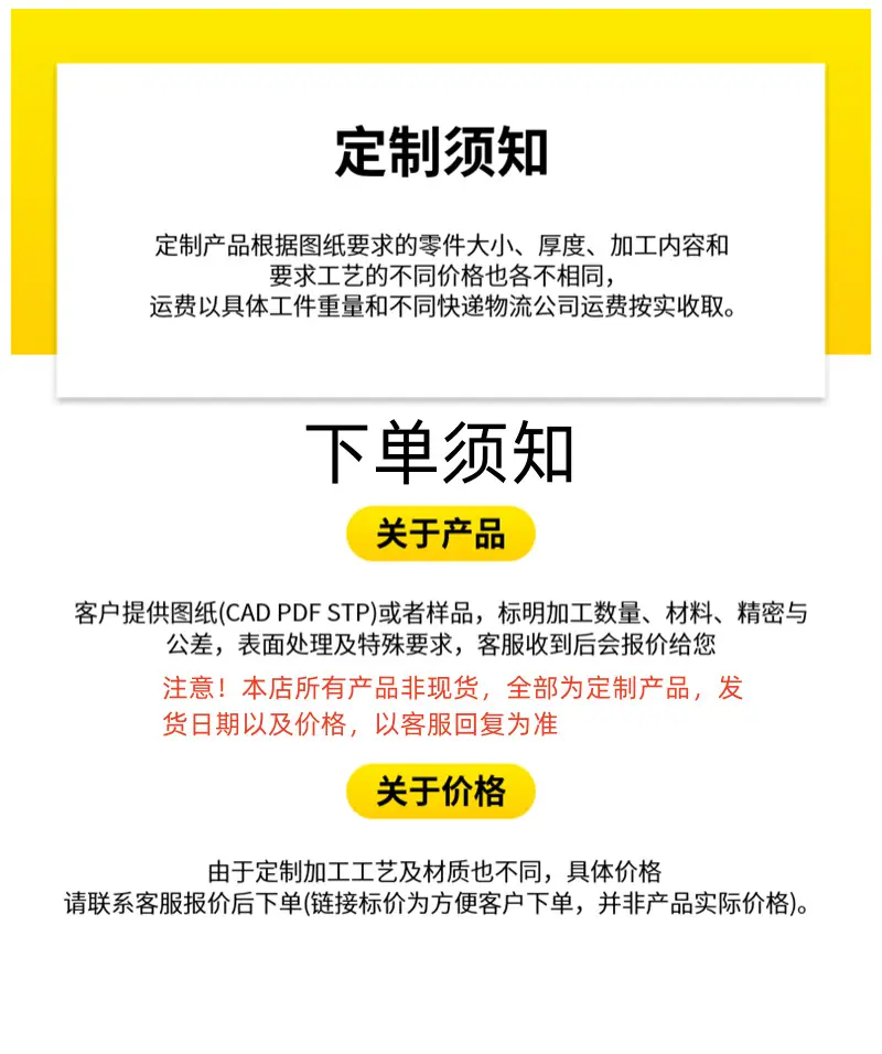 说明