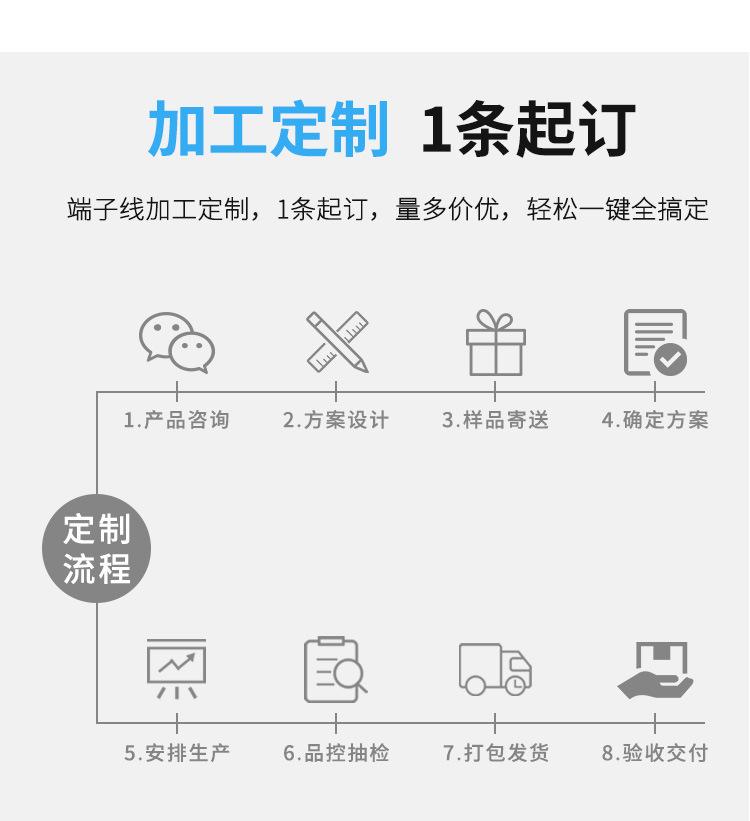 端子线定制详情页_06.jpg