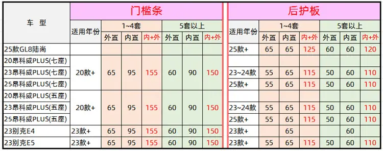 价格.png