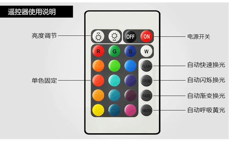 7.jpg?x-oss-process=image/format,png