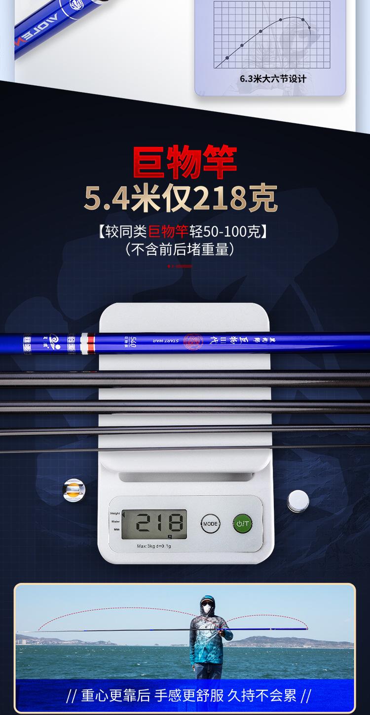 O1CN018MHZkN1wNcF810fcZ_!!4036