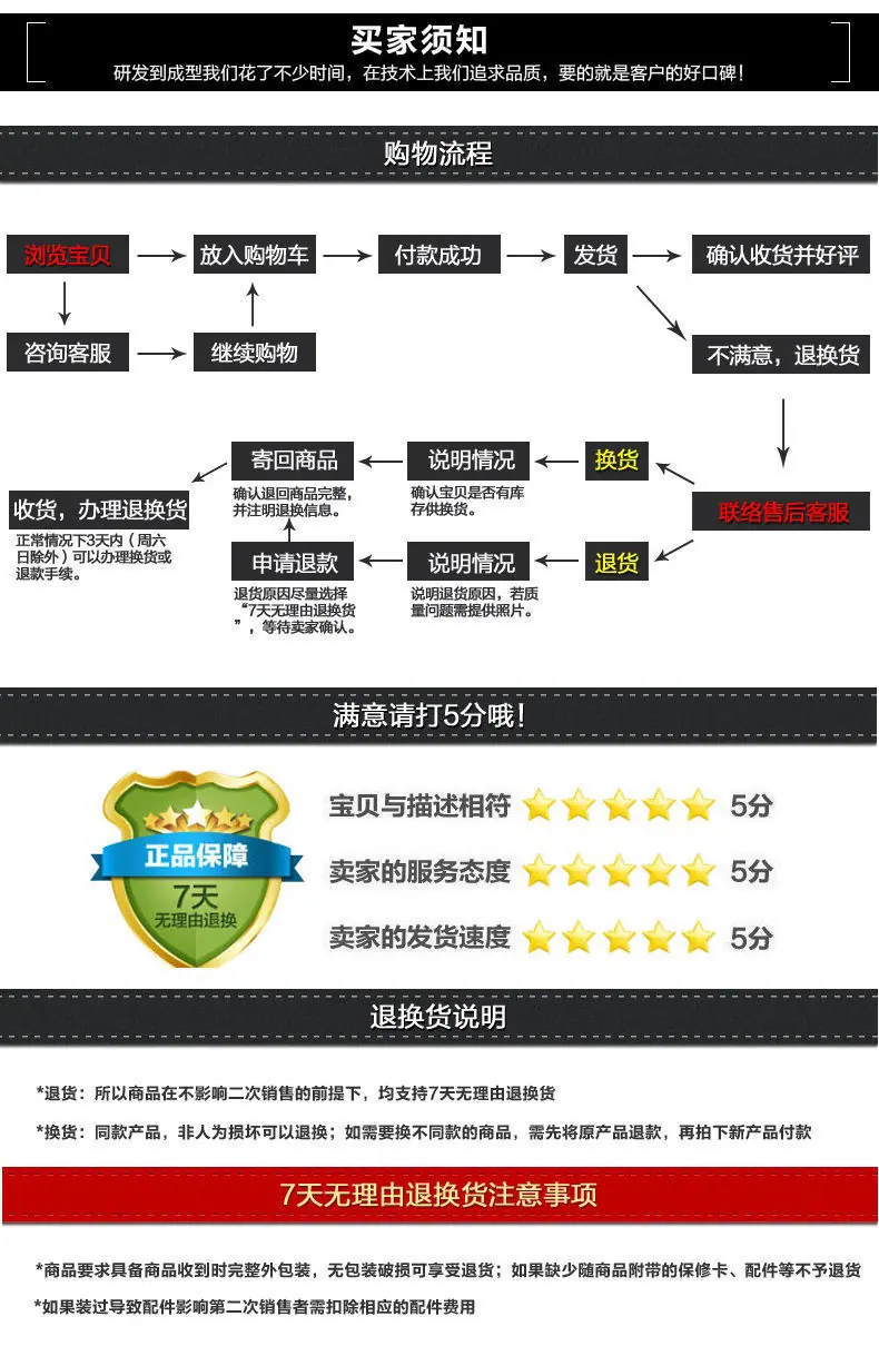 购物说明