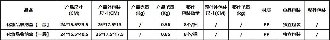 gm6Uj/Kgy9TijsYGA39E8sRPOisoJlOv1Pcq