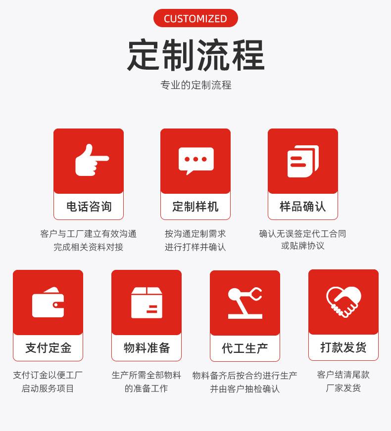 深圳市康耐思科技有限公司-产品1详情页_11.jpg