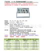 Instrumento de medición de resistencia de volumen ZC90G, instrumento de medición de alta resistencia de aislamiento, comprobador de microcorriente