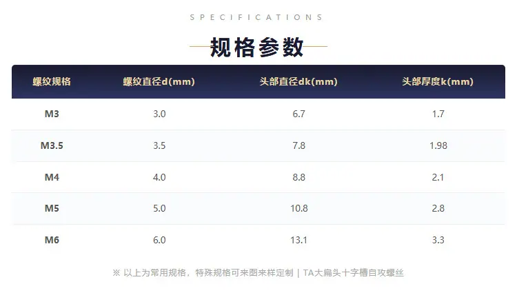 07_规格参数