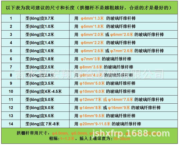 拱棚杆推荐.jpg