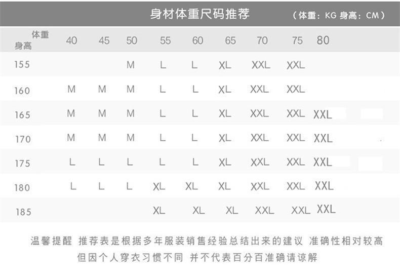 详情图1