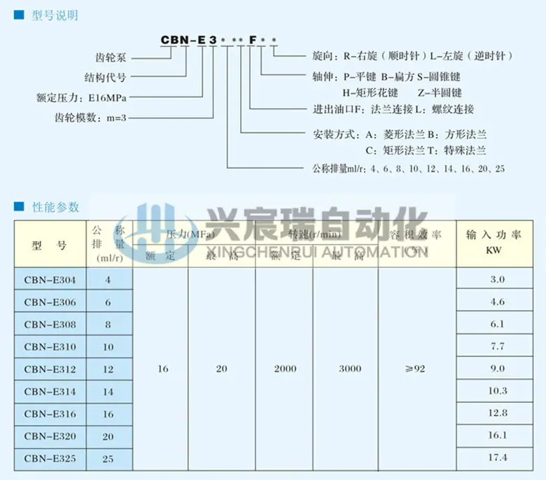 CBN-E300_1(1).jpg