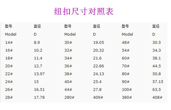 尺寸资料3333