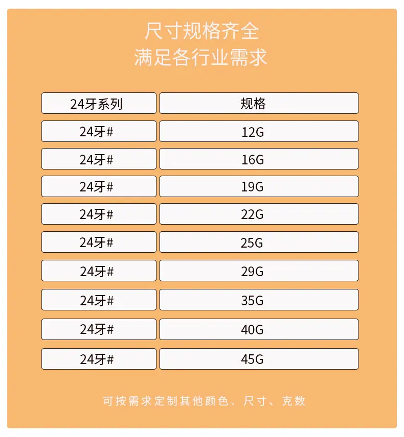 24牙19g瓶胚化妆品PET塑料