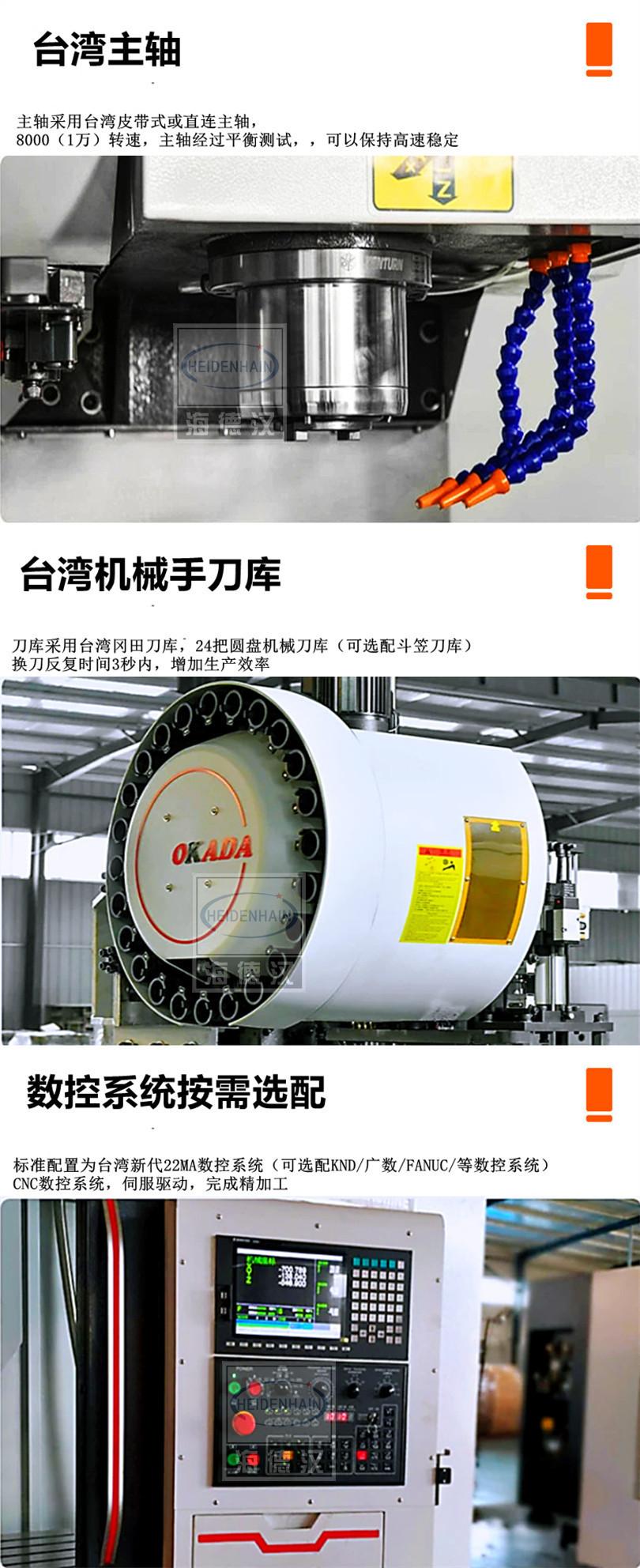 加工中心细节拼图_副本