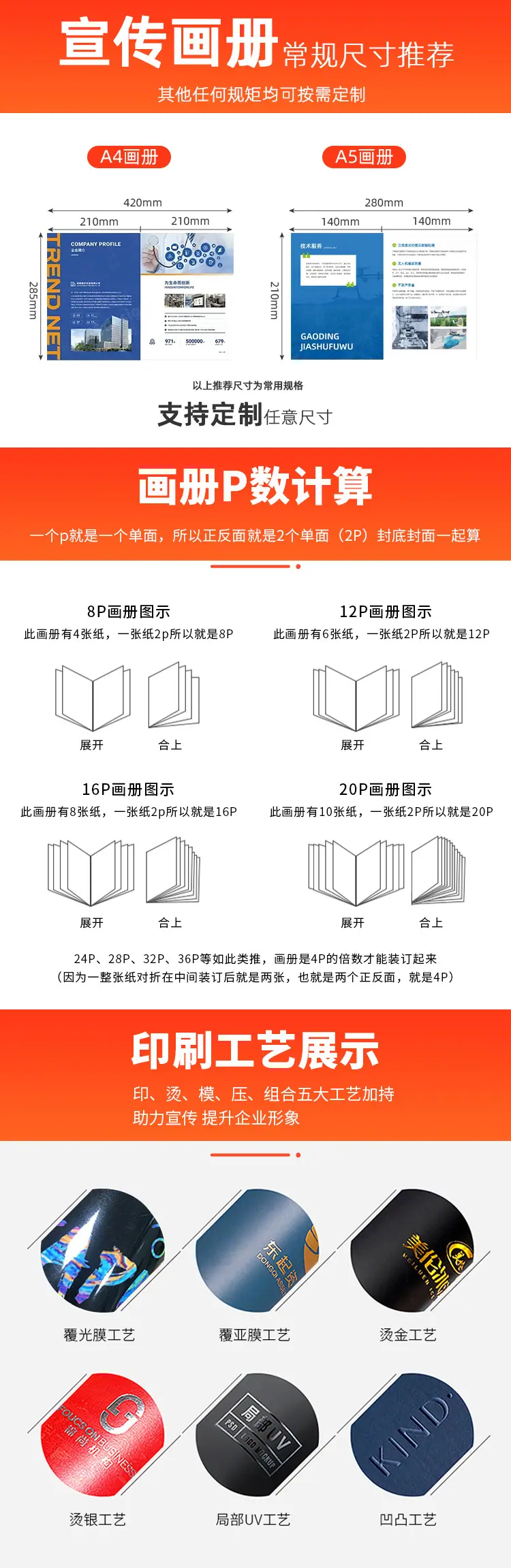 画册详情页2025-_07