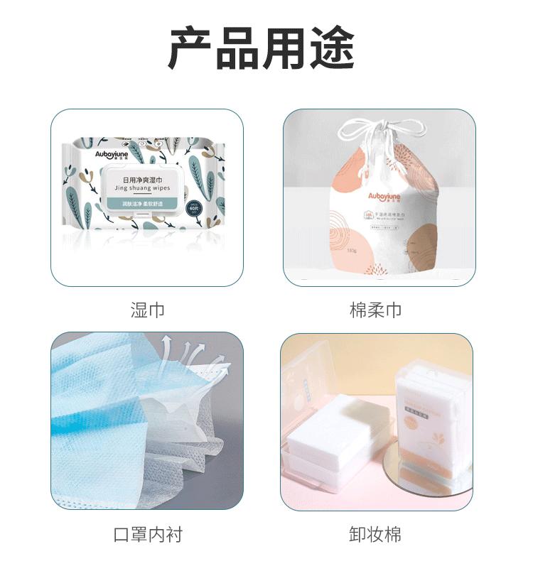 网纹直铺水刺布_12.gif