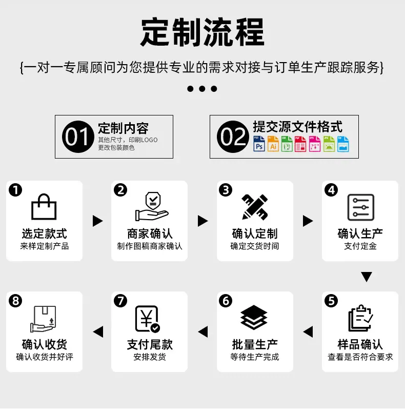 警示语拉链袋详情_16