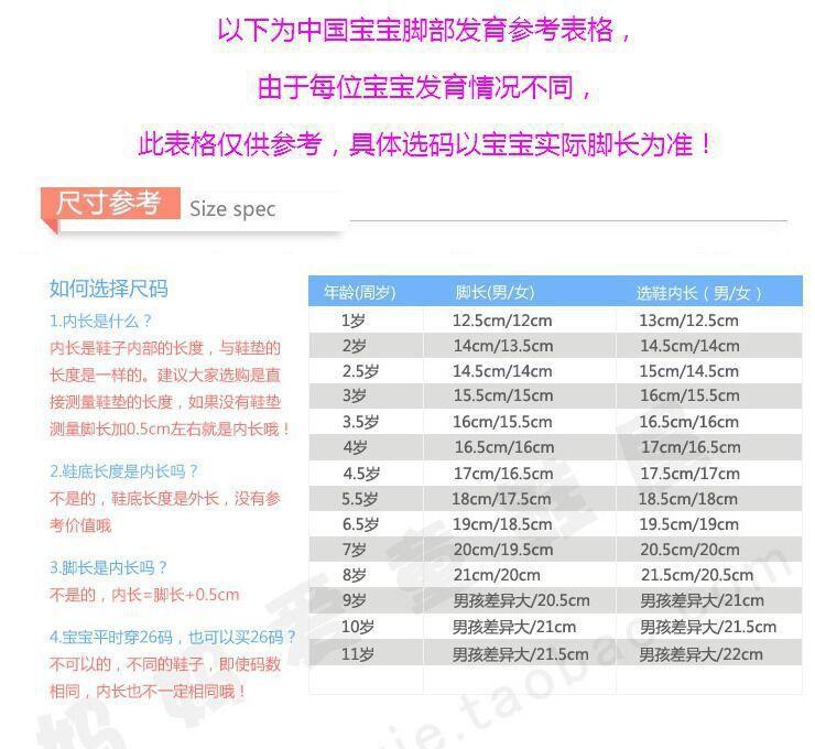 详情