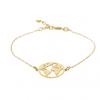 Joyería de moda transfronteriza europea y americana, pulsera con colgante de patrón de mapa de aleación de moda, joyería de mano con cadena retro de nicho