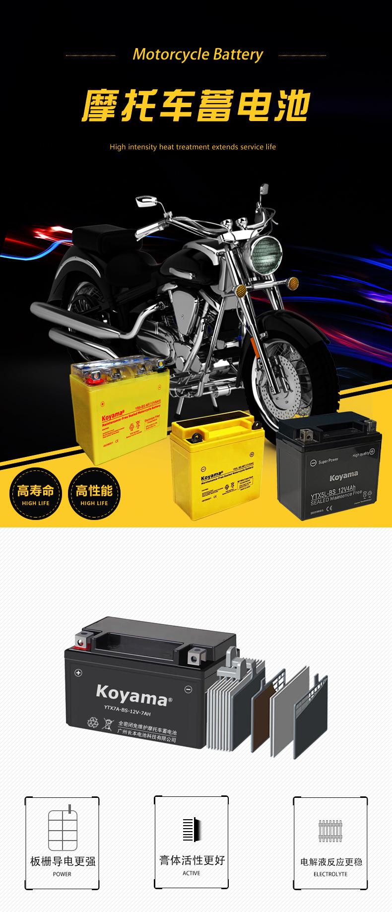 摩托车电池1