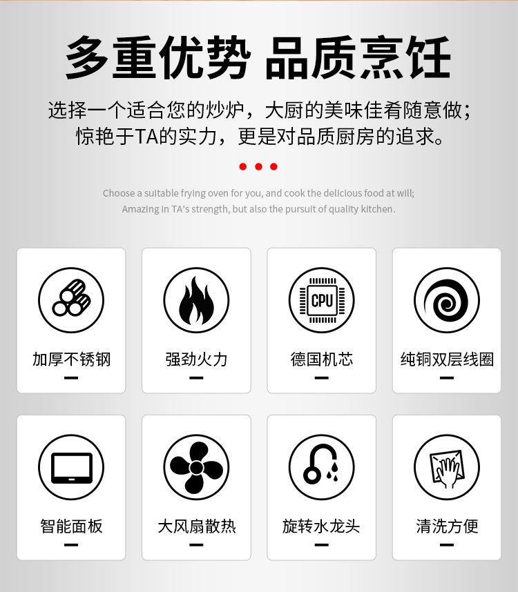 双头小炒锅详情页_02.jpg