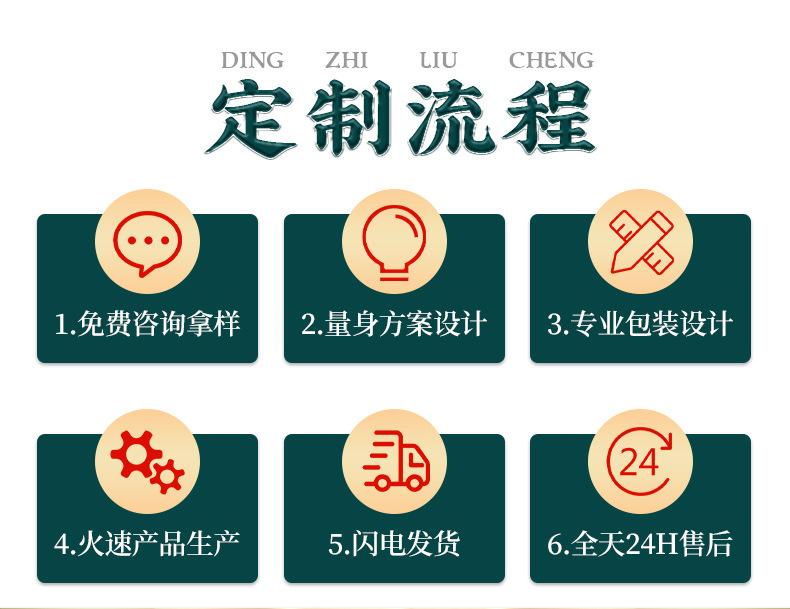 透皮灸订制链接_08