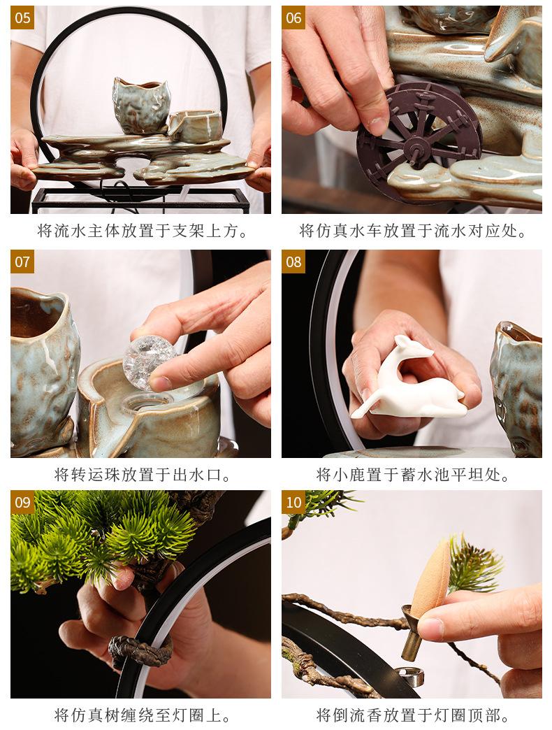 时来运转灯圈流水鱼缸_15.jpg