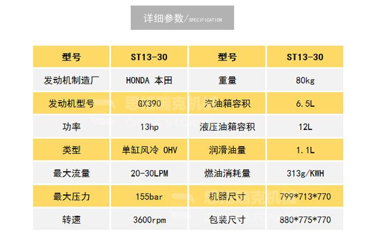 可以水下作业液压动力站 破碎锤液压镐动力站单双回路动力站