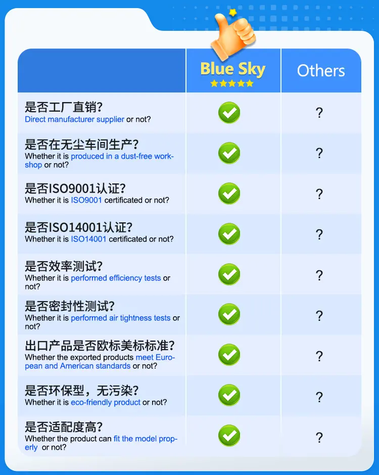 10.16-中英版